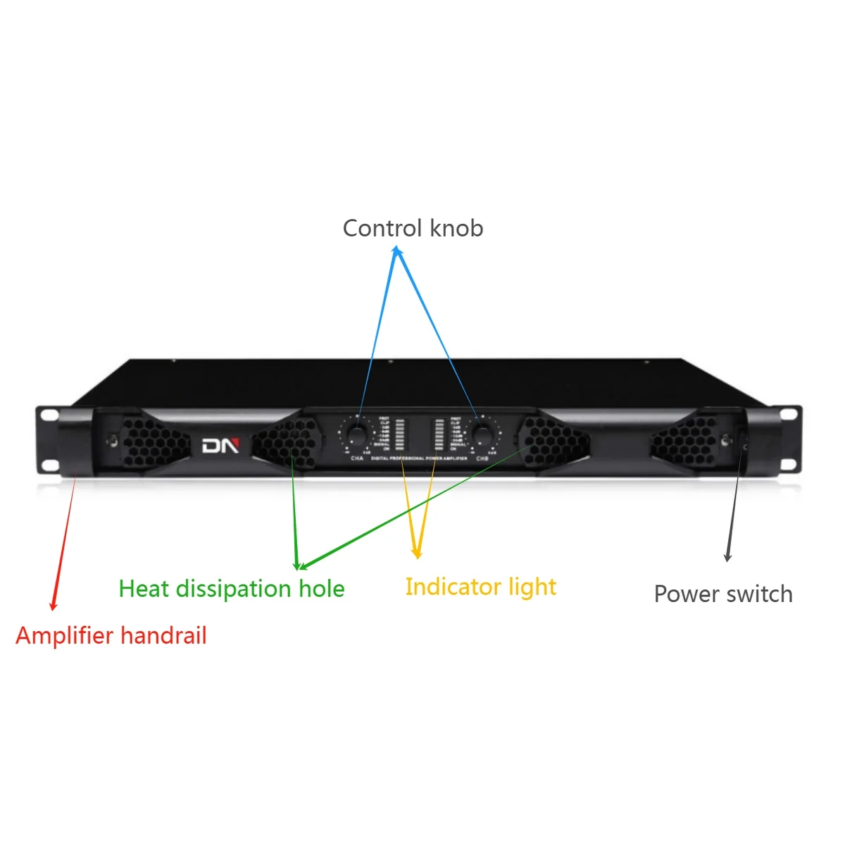 Front-panel controls